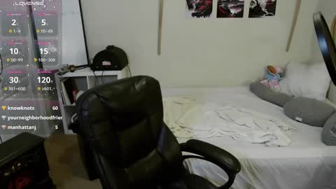 Snapshot of southerbunny chatting on 20, 2, 2025 Bunnydathug online show from 20, 2, 2025