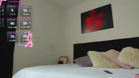 TWstacymalibu110 online show from 26, 1, 2025