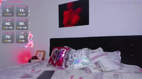 TWstacymalibu110 online show from 1, 3, 2025