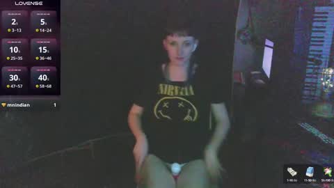 Snapshot of stormythunder chatting on 6, 1, 2025 Stormythunder online show from 6, 1, 2025