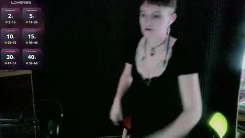 Snapshot of stormythunder chatting on 6, 1, 2025 Stormythunder online show from 6, 1, 2025