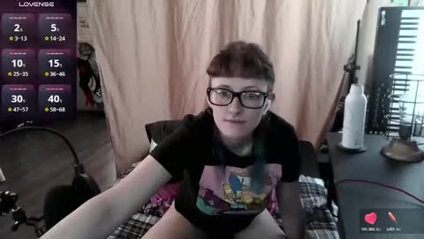 Snapshot of stormythunder chatting on 12, 1, 2025 Stormythunder online show from 12, 1, 2025