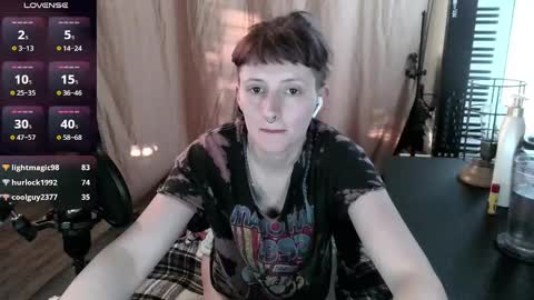 Snapshot of stormythunder chatting on 13, 1, 2025 Stormythunder online show from 13, 1, 2025