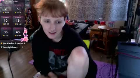 Snapshot of stormythunder chatting on 14, 2, 2025 Stormythunder online show from 14, 2, 2025