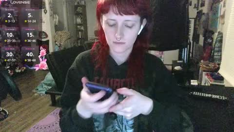 Snapshot of stormythunder chatting on 16, 2, 2025 Stormythunder online show from 16, 2, 2025