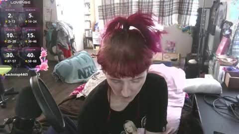 Snapshot of stormythunder chatting on 19, 2, 2025 Stormythunder online show from 19, 2, 2025