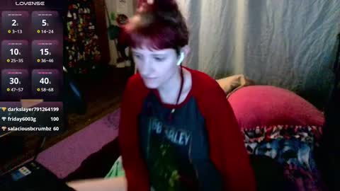 Snapshot of stormythunder chatting on 24, 2, 2025 Stormythunder online show from 24, 2, 2025