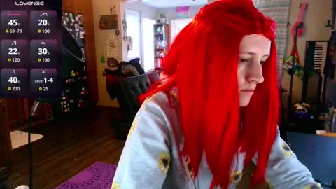 Snapshot of stormythunder chatting on 6, 3, 2025 Stormythunder online show from 6, 3, 2025