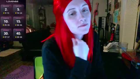 Snapshot of stormythunder chatting on 8, 3, 2025 Stormythunder online show from 8, 3, 2025