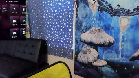 Snapshot of stormythunder chatting on 15, 9, 2025 Stormythunder online show from 15, 9, 2025