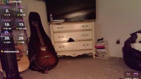 Nikki Sabel online show from 19, 2, 2025