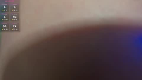 Snapshot of sunnypeachx chatting on 5, 12, 2025 Sunny online show from 5, 12, 2025