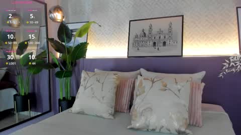 Snapshot of sussanalee chatting on 4, 12, 2025 Your Squirt queen online show from 4, 12, 2025