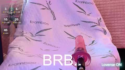 April sweet online show from 15, 12, 2025