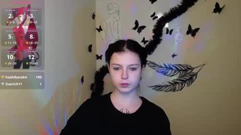 Snapshot of sweet_cherryg chatting on 12, 1, 2025 Ivy online show from 12, 1, 2025