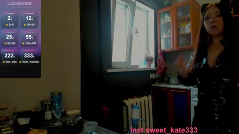 Snapshot of sweet_kate333 chatting on 2, 1, 2025 Kate online show from 2, 1, 2025