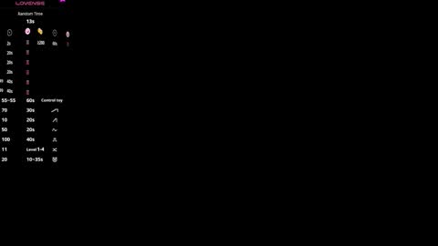 Snapshot of sweet_meaw chatting on 20, 12, 2025 Michelle online show from 20, 12, 2025