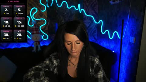 Arina online show from 2, 1, 2025