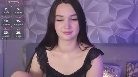 sweetbitch3191 online show from 16, 12, 2025