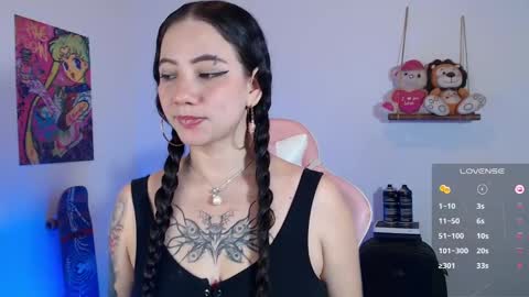 Snapshot of sweetcrime chatting on 16, 1, 2025 Independent model online show from 16, 1, 2025