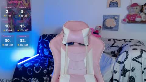 Snapshot of sweetcrime chatting on 6, 2, 2025 Independent model online show from 6, 2, 2025