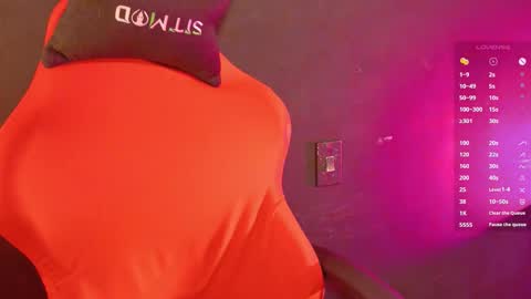 sweetdam12 online show from 14, 3, 2026