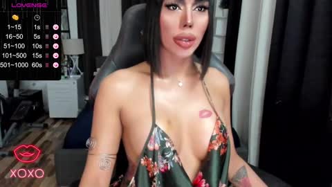 Snapshot of sweetestcandice08 chatting on 31, 1, 2025 CANDACE online show from 31, 1, 2025