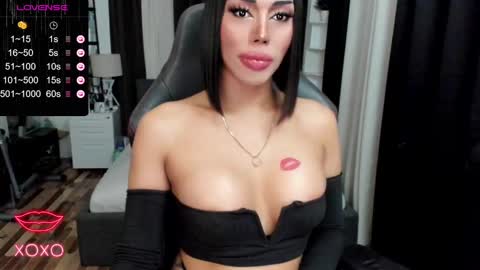 Snapshot of sweetestcandice08 chatting on 28, 2, 2025 CANDACE online show from 28, 2, 2025