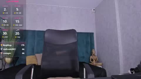 Snapshot of sweetfabianaxl chatting on 14, 7, 2026 Fabiana online show from 14, 7, 2026