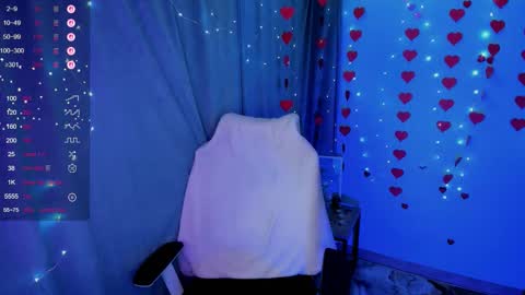 sweetfoyou online show from 15, 2, 2026