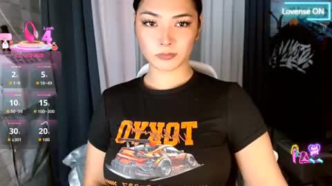 sweetiefox1 online show from 5, 7, 2026