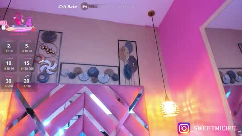 Snapshot of sweetmichel_ chatting on 20, 11, 2025 SweetMichel online show from 20, 11, 2025