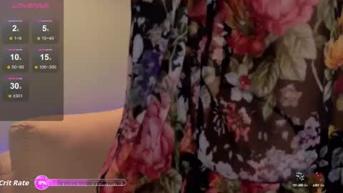 Snapshot of sweett_petite chatting on 15, 9, 2025 online show from 15, 9, 2025