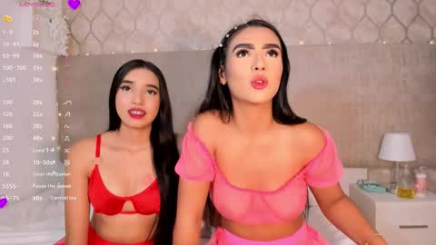 candy  scarlett  online show from 22, 2, 2026