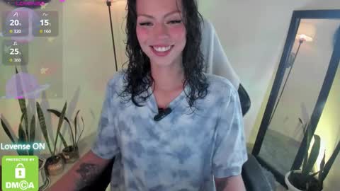 Snapshot of sweettianna chatting on 13, 11, 2025 shamanta Independent modelHelp me reach 100 thumbs up online show from 13, 11, 2025