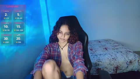 sweety_dreamgirl online show from 12, 10, 2025