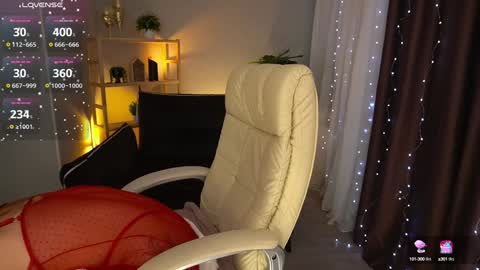 Sweety one  online show from 6, 1, 2025