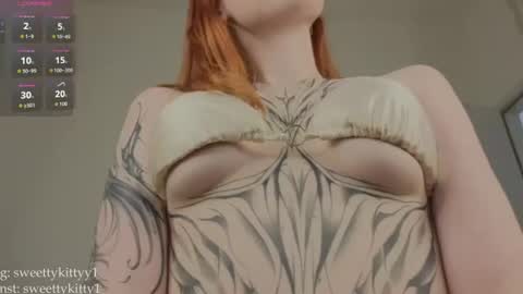 Snapshot of sweetykitty_x chatting on 4, 7, 2026 Jenny give it a sub online show from 4, 7, 2026