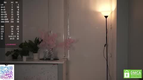 Snapshot of sweetyoops chatting on 15, 11, 2025 Astrid online show from 15, 11, 2025