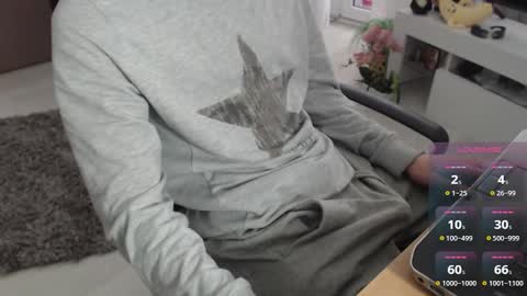 SwetLittleBoy4u online show from 19, 2, 2026