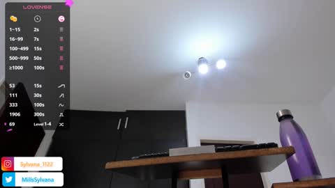 Sylvana  online show from 12, 1, 2025