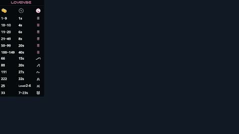 Viola online show from 1, 4, 2026