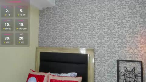 Snapshot of tatigold2 chatting on 23, 12, 2024 T A T I online show from 23, 12, 2024