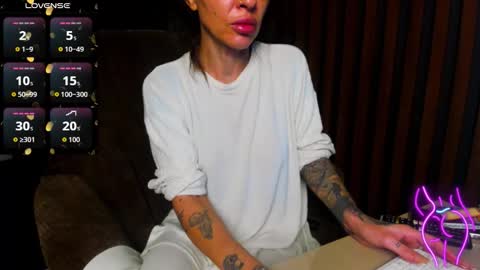 Antonia online show from 22, 2, 2026