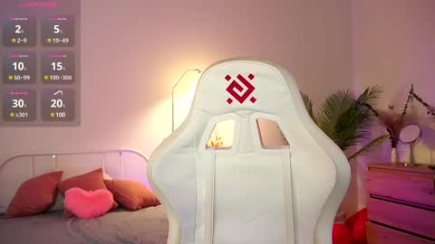 Snapshot of tender_babyy chatting on 12, 3, 2025 Sexy girl Li online show from 12, 3, 2025