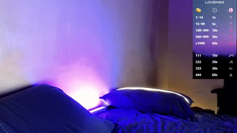 Theo Ravi online show from 29, 12, 2024