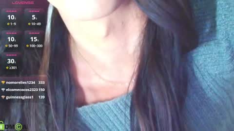 theresa__turner1 online show from 17, 12, 2024