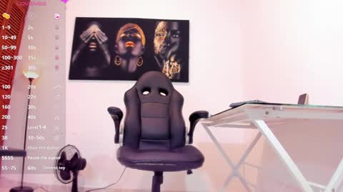 Snapshot of thomas_shelbys chatting on 17, 1, 2025 Thomas online show from 17, 1, 2025