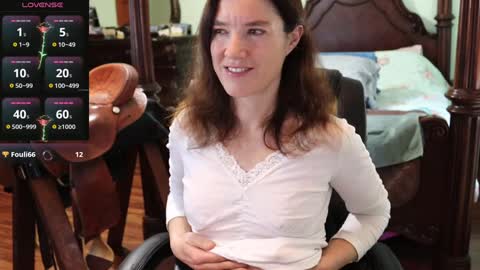 ThornburyRose online show from 14, 1, 2025