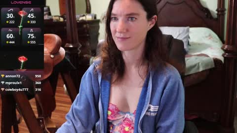 ThornburyRose online show from 22, 1, 2025